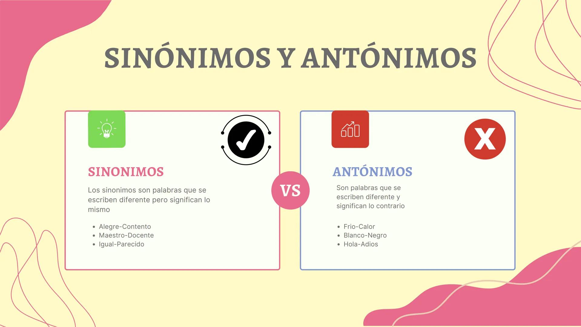 SINÓNIMOS Y ANTÓNIMOS
SINONIMOS
Los sinonimos son palabras que se
escriben diferente pero significan lo
mismo
Alegre-Contento
• Maestro-Doce