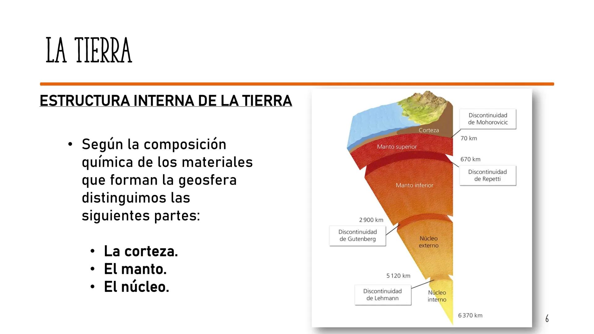 LA GEOSFERA
Tema 1 INDICE
1.
2.
Introducción
La Tierra
3.
4. Las rocas
5. El ciclo de las rocas
Los minerales
Tema 1- La geosfera
2 Hidro-
B