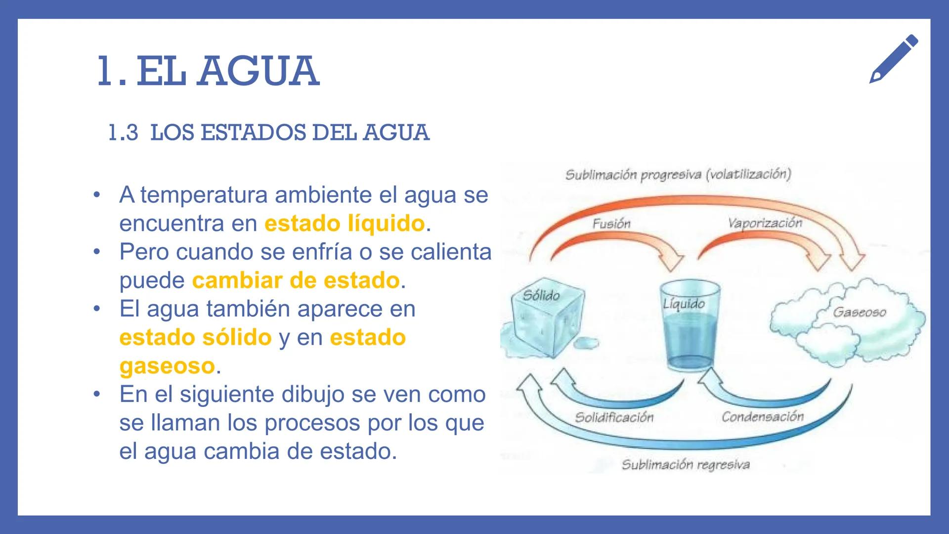 # LA
# HIDROSFERA
UNIDAD 3 "SIN AGUA, LA
VIDA EN LA
TIERRA NO
SERÍA POSIBLE" # ¿QUÉ VAMOS A ESTUDIAR?
1. EL AGUA
1.1 La molécula de a