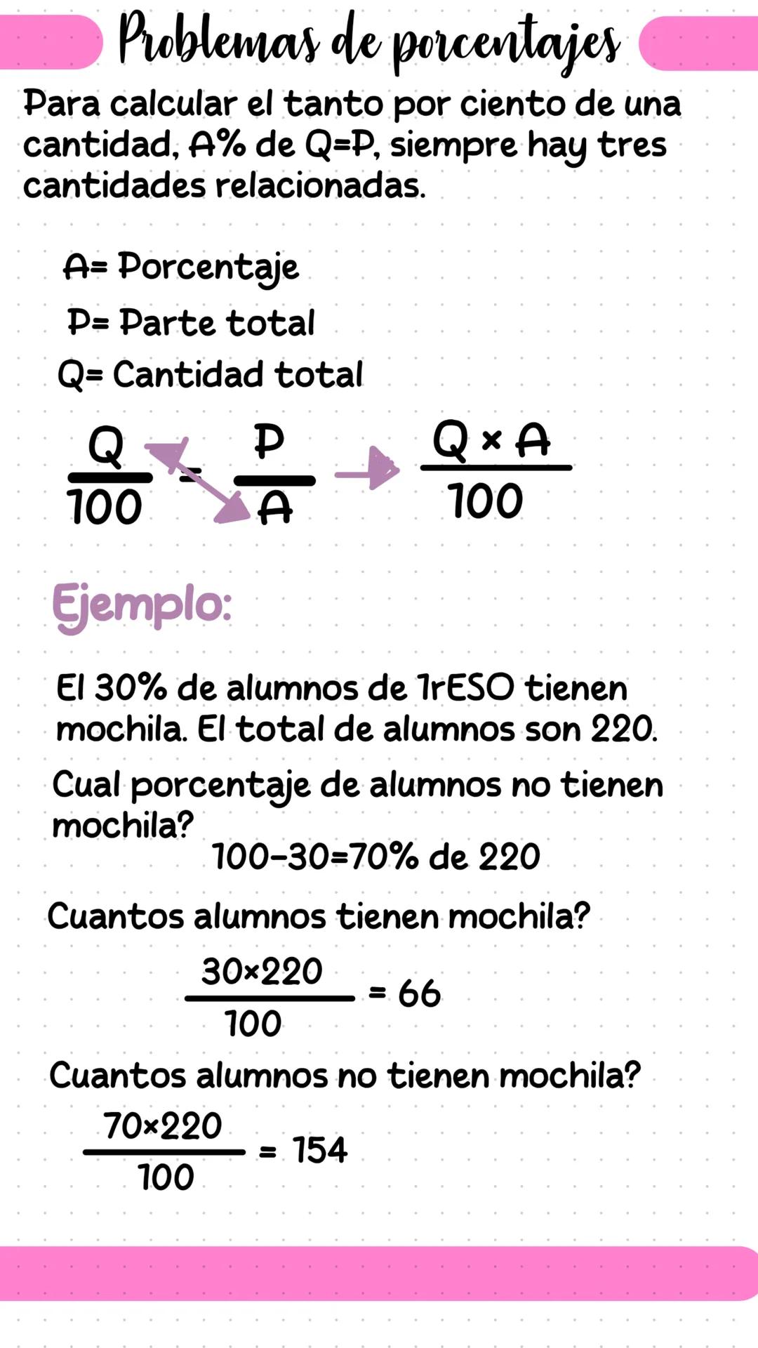 Problemas de porcentajes
Para calcular el tanto por ciento de una
cantidad, A% de Q=P, siempre hay tres
cantidades relacionadas.
A= Porcenta