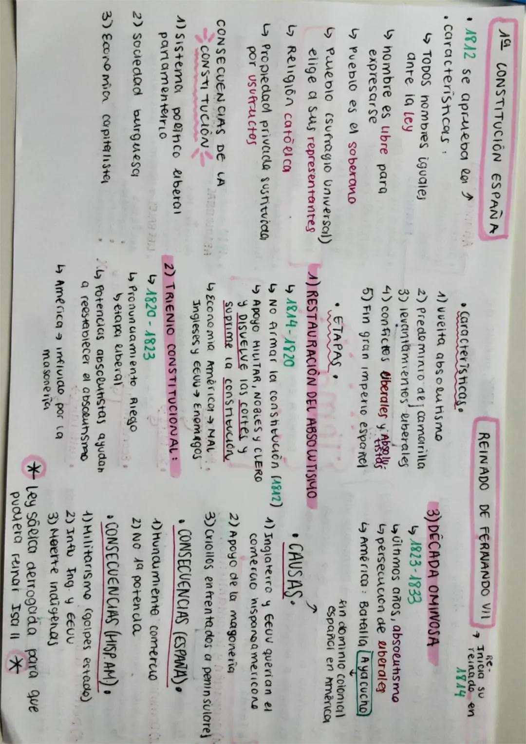 TRATADOS/ACONTECIMIENTOS
•Fontainebleau 1808, Napoleon
• Zmayo 1808, pueblo de
Madrid se levanter.
y Godoy, en las ropas francesas Dadiz y v