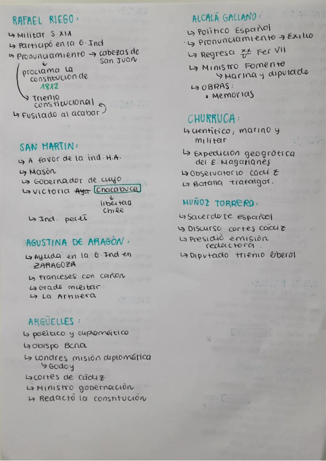TRATADOS/ACONTECIMIENTOS
•Fontainebleau 1808, Napoleon
• Zmayo 1808, pueblo de
Madrid se levanter.
y Godoy, en las ropas francesas Dadiz y v