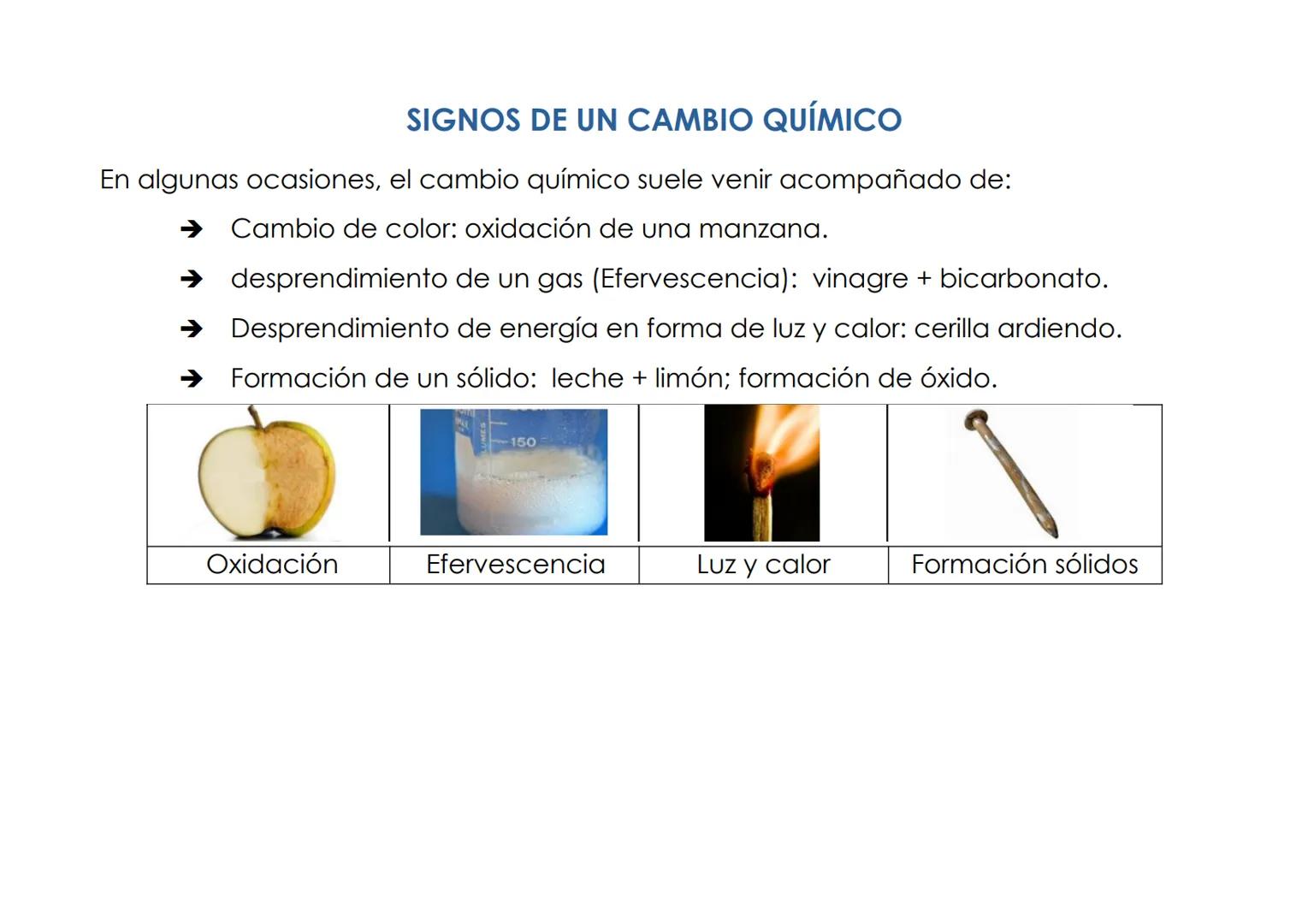 # REACCIONES QUÍMICAS
CAMBIOS FÍSICOS Y QUÍMICOS
• Cambio físico: transformación en la que no varía la naturaleza de la materia.
Antes y d