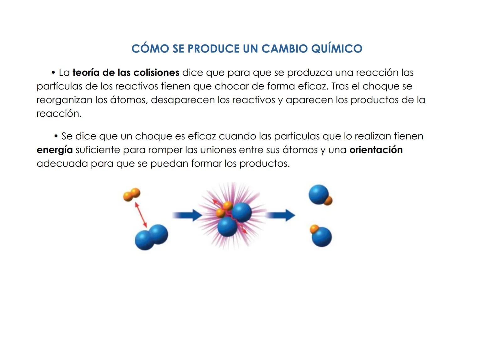 # REACCIONES QUÍMICAS
CAMBIOS FÍSICOS Y QUÍMICOS
• Cambio físico: transformación en la que no varía la naturaleza de la materia.
Antes y d