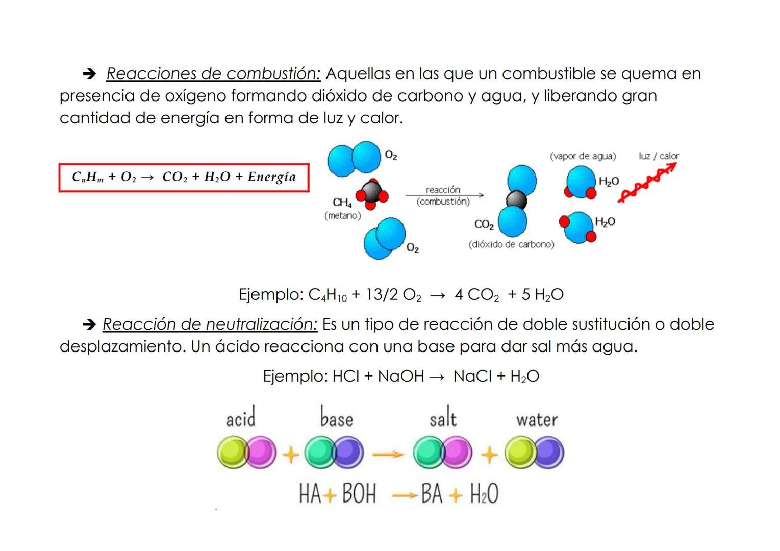 # REACCIONES QUÍMICAS
CAMBIOS FÍSICOS Y QUÍMICOS
• Cambio físico: transformación en la que no varía la naturaleza de la materia.
Antes y d