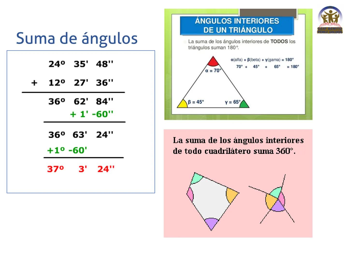 SISTEMA SEXAGESIMAL
Grados
x 60
:60
x 3.600
Minutos
: 3.600
x 60
Segundos
: 60
AKU
CEIP BENITO
REZ GAL MEDIDA DEL TIEMPO
1 minuto = 60 segun
