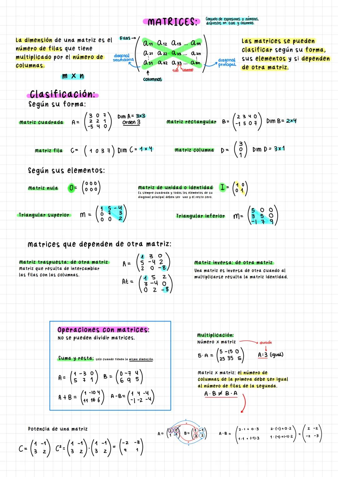La dimensión de una matriz es el
número de filas que tiene
multiplicado por el número de
columnas.
m x n
Clasificación:
Según su forma:
Matr