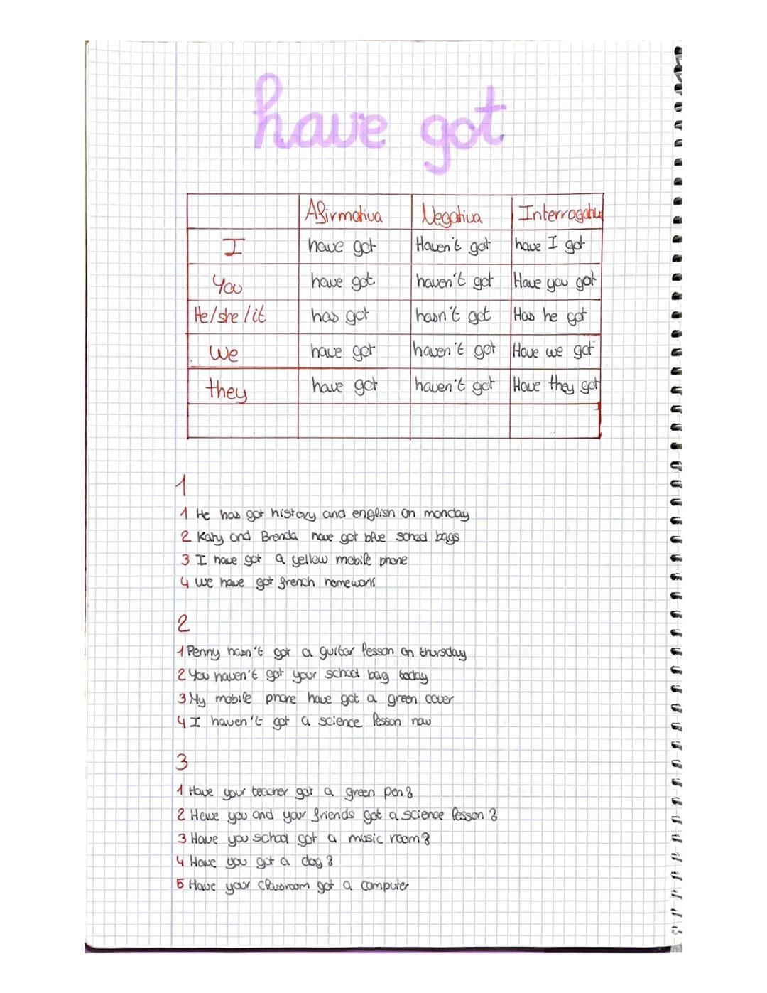 # have got
| | Afirmativa | Negativa | Interrogatiu |
| :---------- | :--------- | :---------- | :----------- |
| I