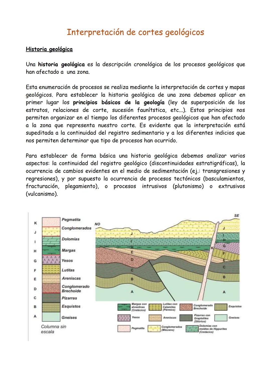 # Interpretación de cortes geológicos
## Historia geológica
Una historia geológica es la descripción cronológica de los procesos geológico