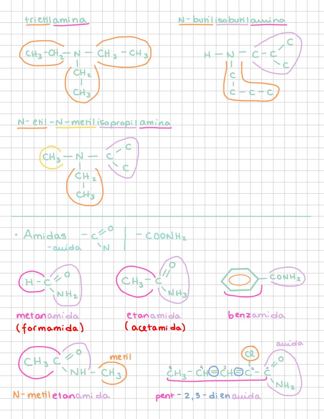 # Tema lo: formulación orgánica
* Denominaciones:
1 Carbono
met-
2 car bonos.
et-
3 carbonos
prop
4 carbonos
but-
5 carbonos
pent-
6 car