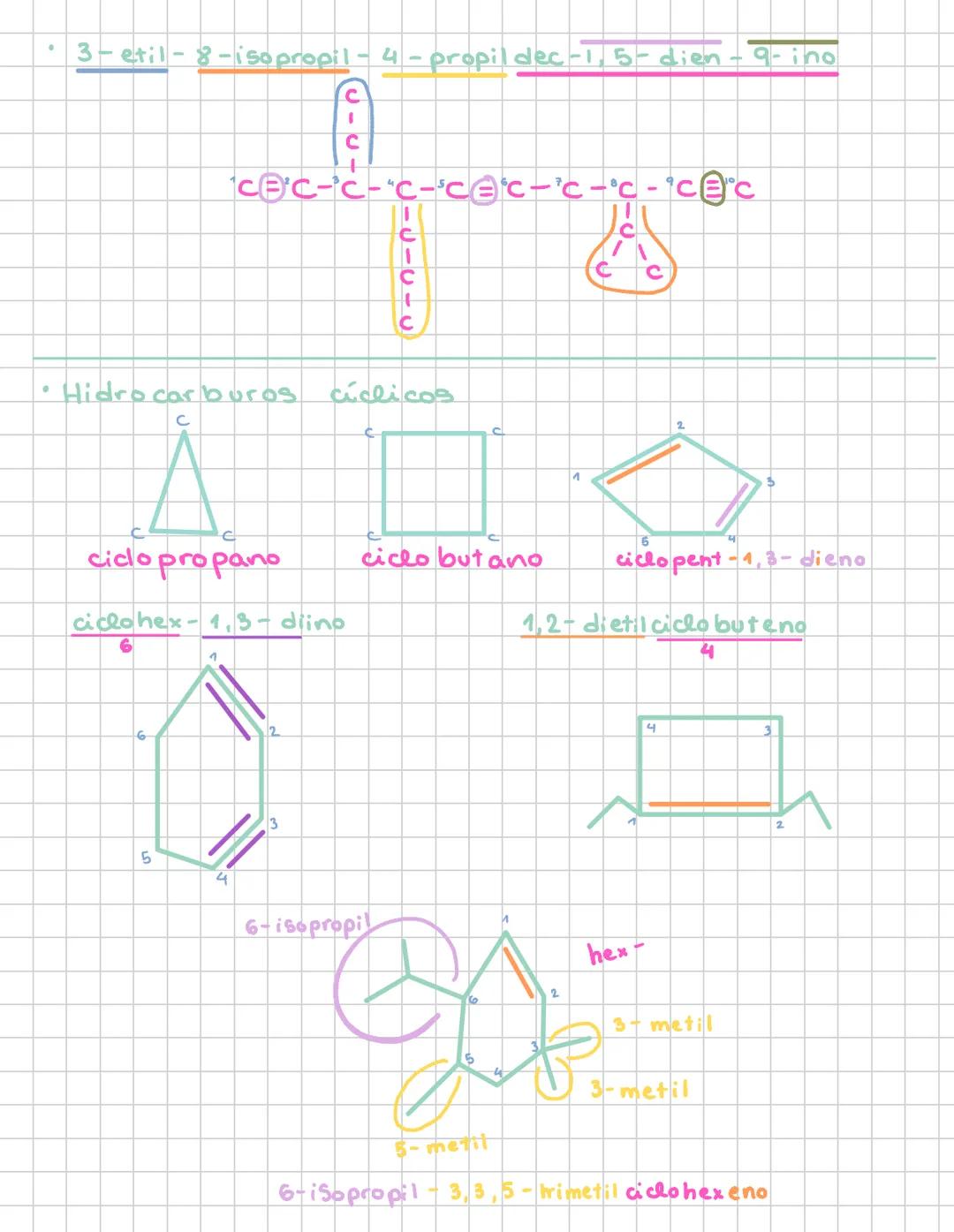 # Tema lo: formulación orgánica
* Denominaciones:
1 Carbono
met-
2 car bonos.
et-
3 carbonos
prop
4 carbonos
but-
5 carbonos
pent-
6 car