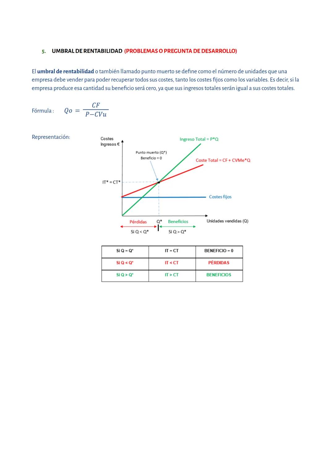 # LA FUNCIÓN PRODUCTIVA DE LA EMPRESA
1. EL ÁREA DE PRODUCCIÓN DE LA EMPRESA (TIPO TEST)
Producir → consiste en crear valor al incrementar