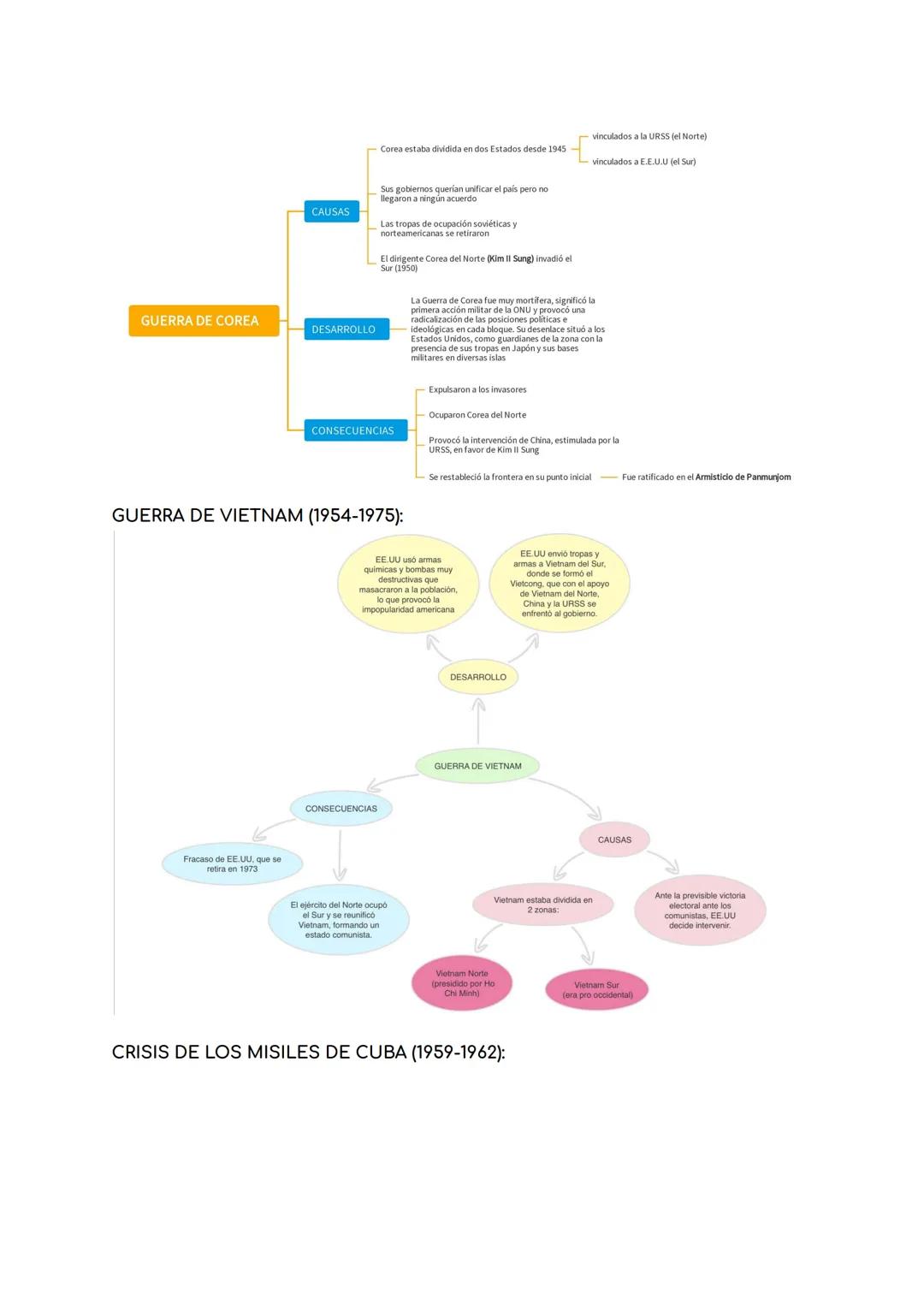 punto 1: ¿Cómo se desencadenó la Guerra Fría?
Plan Marshall: Fue un plan de ayuda para estimular la recuperación
económica que creó Estados