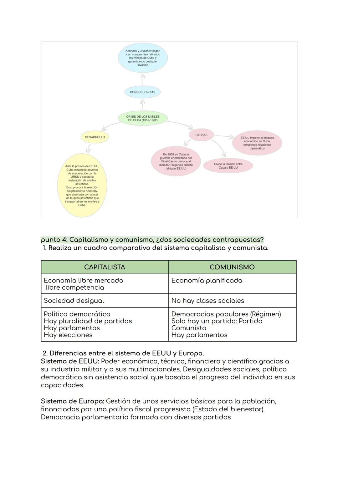 punto 1: ¿Cómo se desencadenó la Guerra Fría?
Plan Marshall: Fue un plan de ayuda para estimular la recuperación
económica que creó Estados