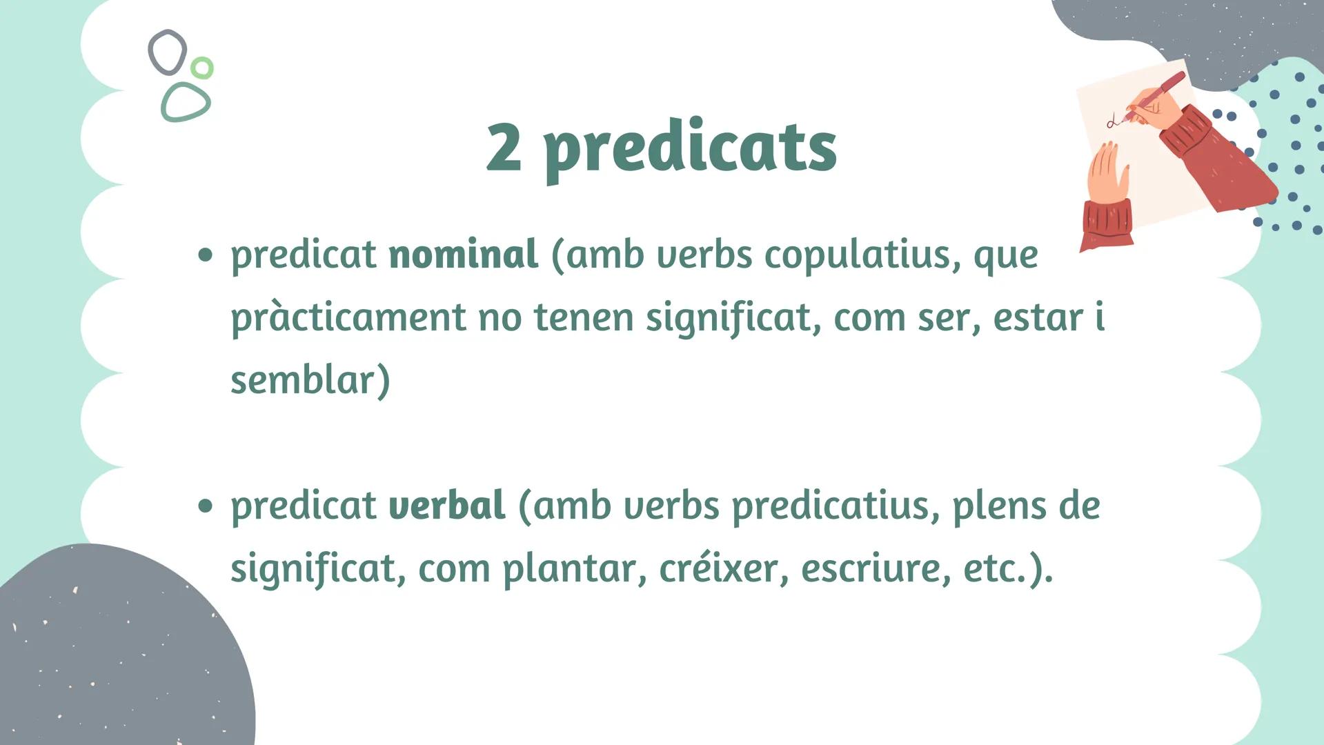 El sintagma verbal
i els
P
4
A
K
K
M
F
A
0
P
complements
del verb # SINTAGMA VERBAL
L'estructura gramatical formada per un verb
i els seus