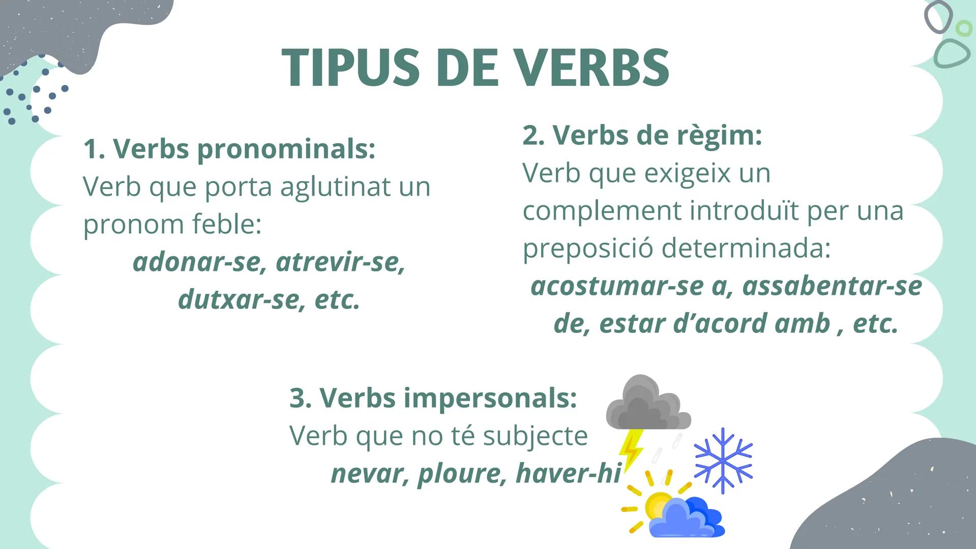El sintagma verbal
i els
P
4
A
K
K
M
F
A
0
P
complements
del verb # SINTAGMA VERBAL
L'estructura gramatical formada per un verb
i els seus