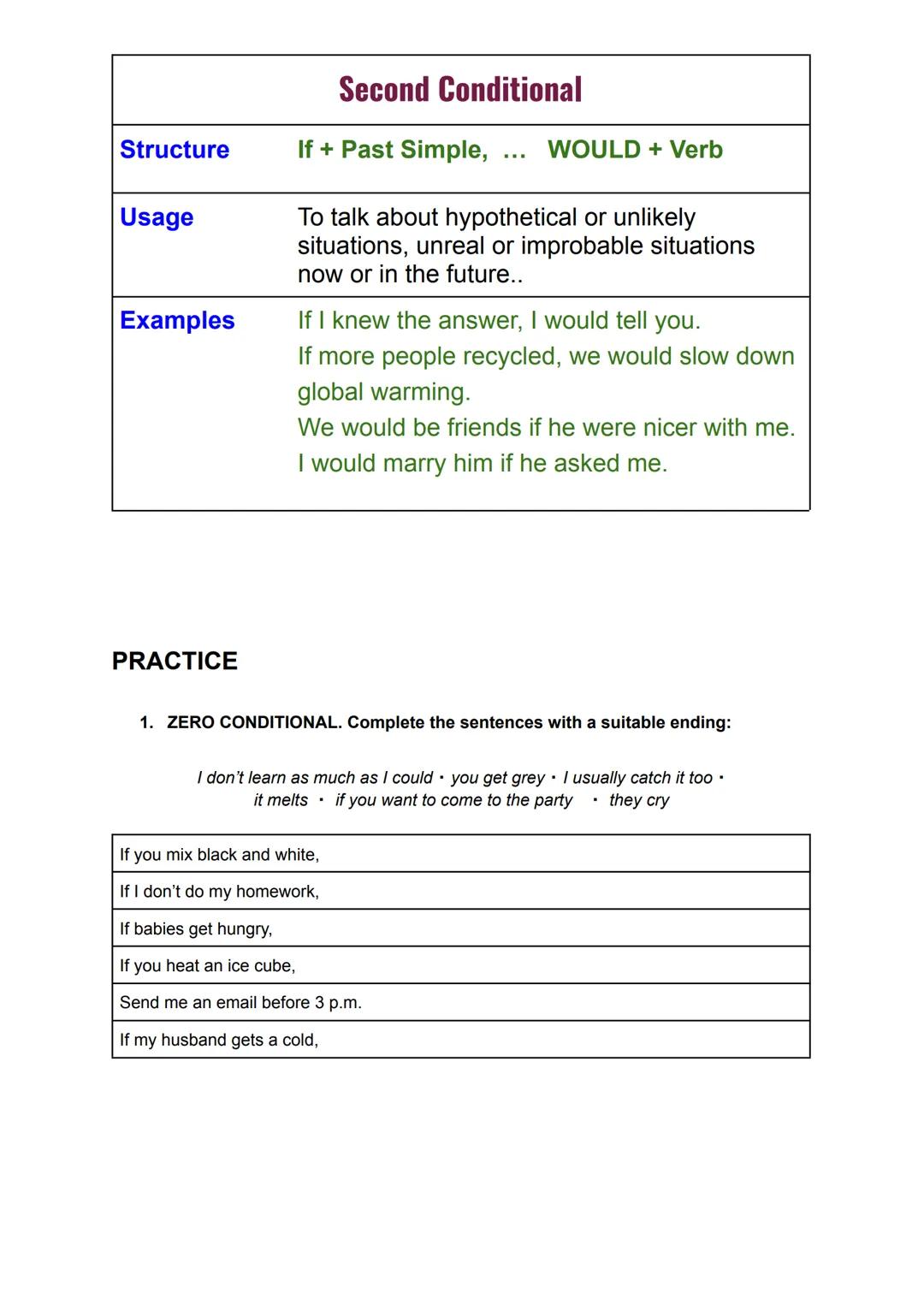 # CONDITIONAL SENTENCES
## Zero Conditional
| Structure | If + Present Simple, ... Present Simple |
| --------- | ------------------------