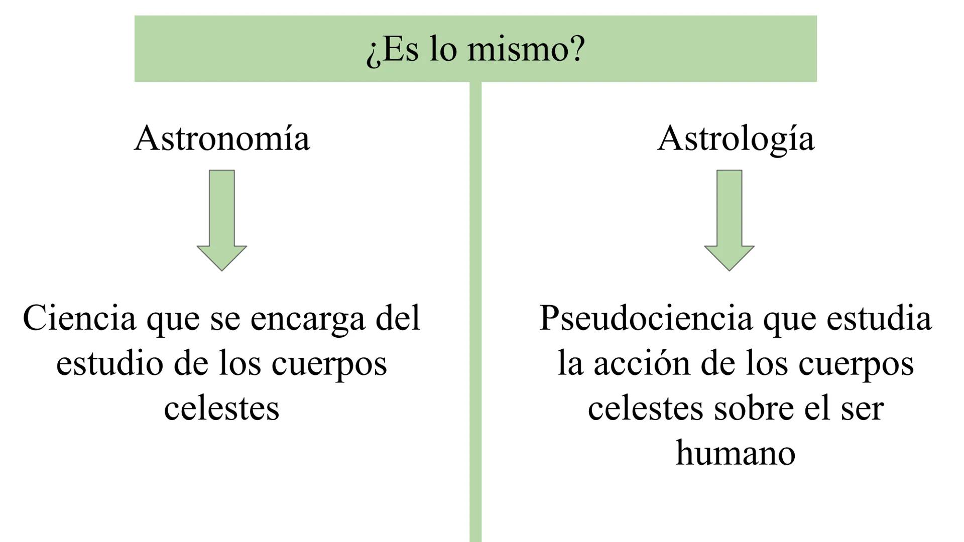 # 1. LA TIERRA EN EL UNIVERSO
Biología y Geología 4º ESO
IES Bahía Marbella
Información adaptada del libro Oxford Geniox  "Todo lo que co