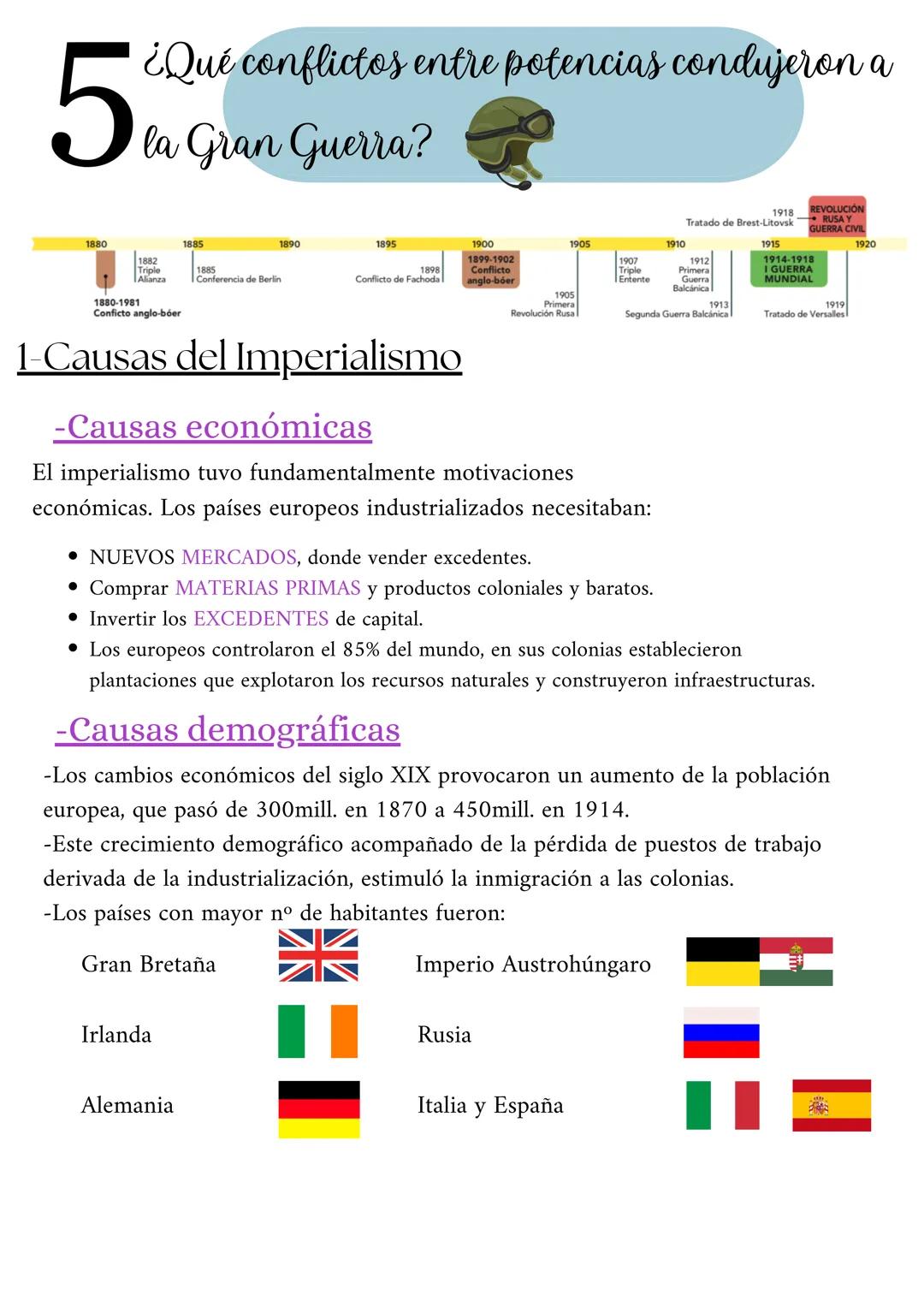 ¿Qué conflictos entre potencias condujeron a
5th
la Gran Guerra?
1880
1885
1882
Triple
1885
Alianza
Conferencia de Berlin
1918
Tratado de Br