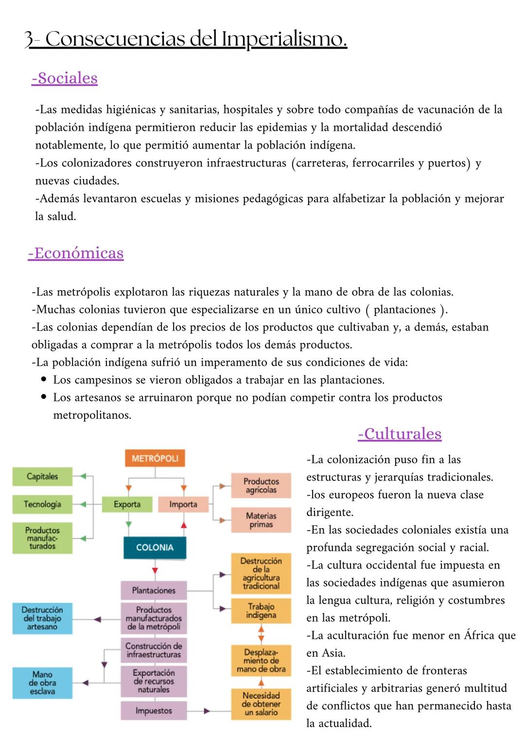 ¿Qué conflictos entre potencias condujeron a
5th
la Gran Guerra?
1880
1885
1882
Triple
1885
Alianza
Conferencia de Berlin
1918
Tratado de Br
