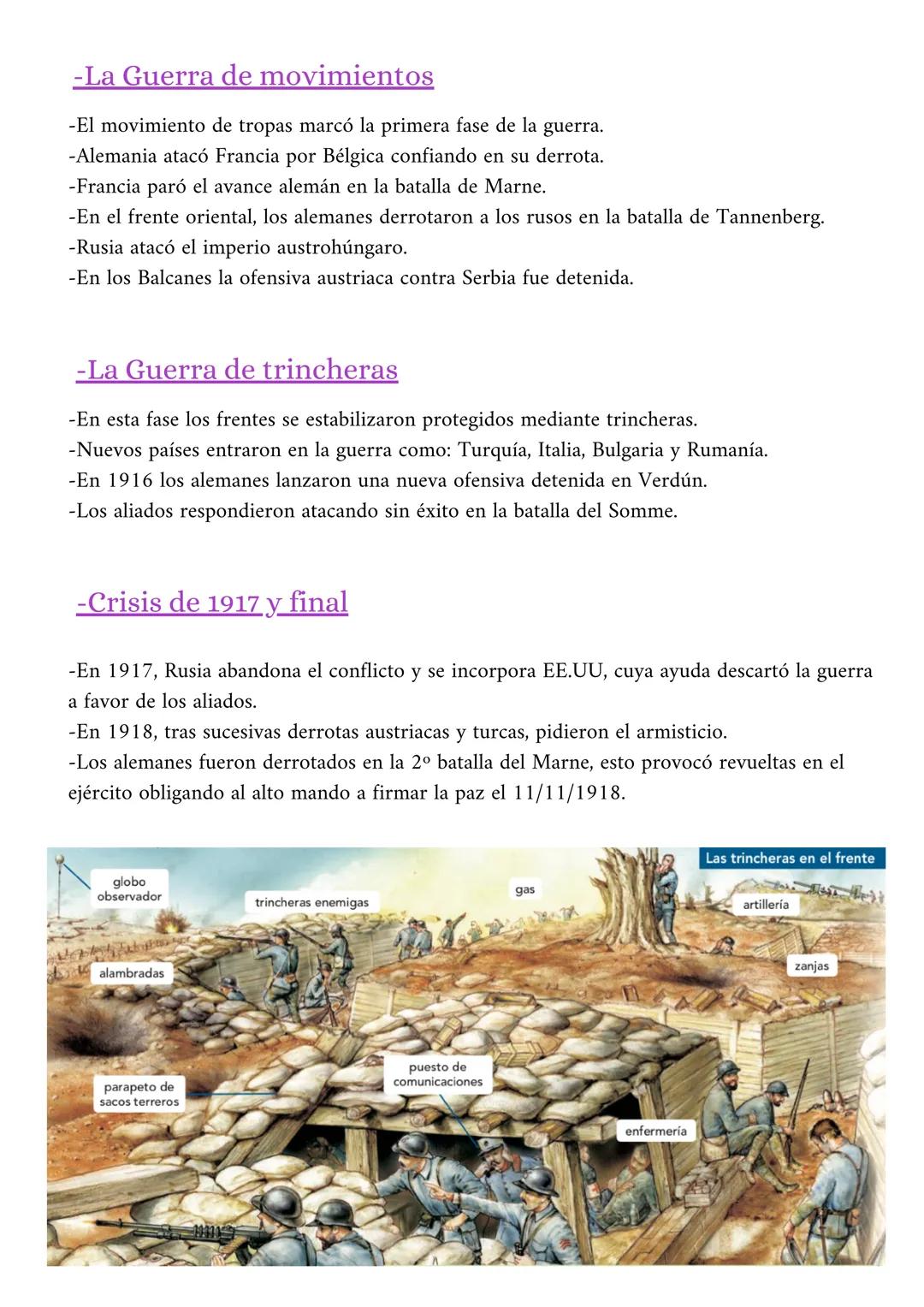 ¿Qué conflictos entre potencias condujeron a
5th
la Gran Guerra?
1880
1885
1882
Triple
1885
Alianza
Conferencia de Berlin
1918
Tratado de Br