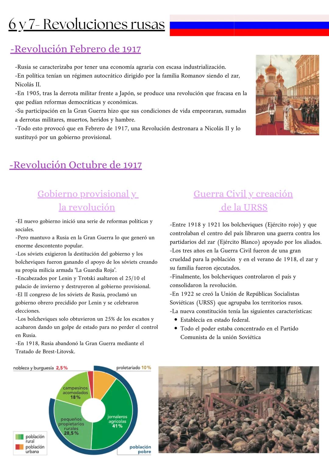 ¿Qué conflictos entre potencias condujeron a
5th
la Gran Guerra?
1880
1885
1882
Triple
1885
Alianza
Conferencia de Berlin
1918
Tratado de Br