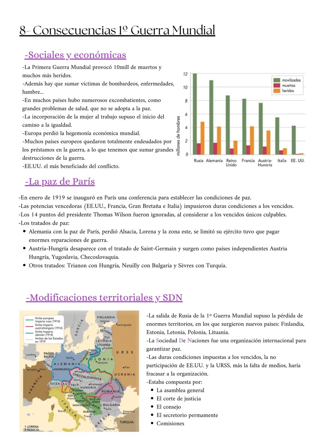¿Qué conflictos entre potencias condujeron a
5th
la Gran Guerra?
1880
1885
1882
Triple
1885
Alianza
Conferencia de Berlin
1918
Tratado de Br