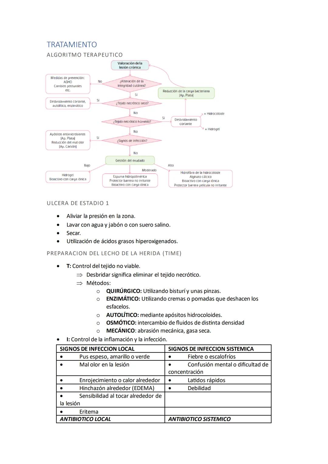 1. RESPUESTAS FISIOLOGICAS A LA INMOVILIDADÇ
1.1 MUSCULO-ESQUELETICAS
- Atrofia muscular por desuso
- Contracturas
- Dolor
- Pérdida de ma