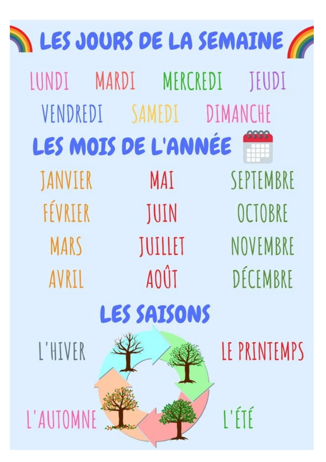 # LES JOURS DE LA SEMAINE
LUNDI MARDI MERCREDI JEUDI
VENDREDI SAMEDI DIMANCHE
LES MOIS DE L'ANNÉE
JANVIER ΜΑΙ SEPTEMBRE
FÉVRIER JUIN OC