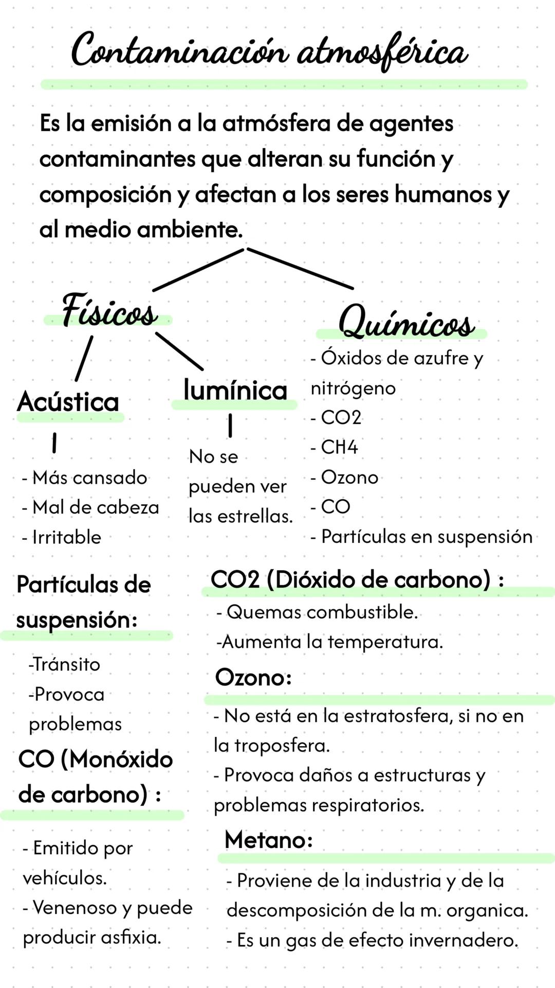 # Contaminación atmosférica
Es la emisión a la atmósfera de agentes
contaminantes que alteran su función y
composición y afectan a los sere