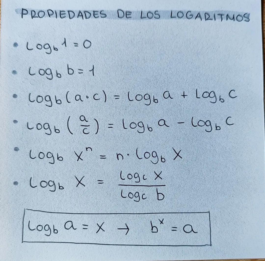 Propiedades de los logaritmos