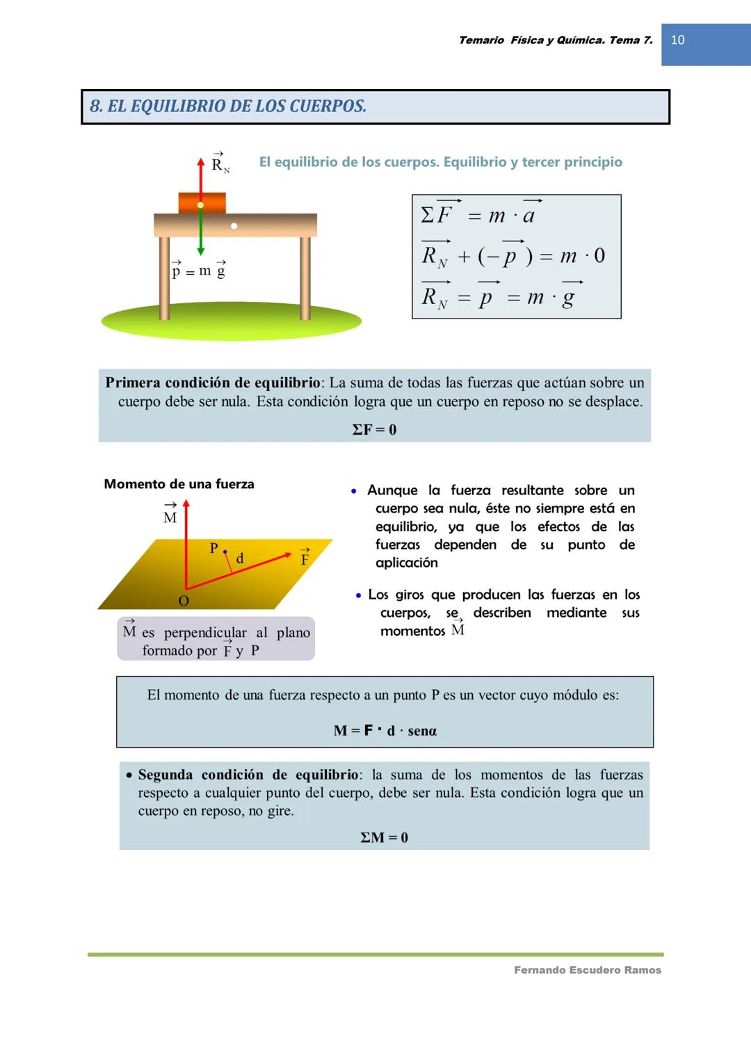 FÍSICA Y QUÍMICA //
1º BACHILLERATO.
TEMA 1. FORMULACIÓN INORGANICA.
•
TEMA 2. INTRODUCCIÓN A LA QUÍMICA
•
TEMA 3. TRANSFORMACIONES QUÍMICAS
