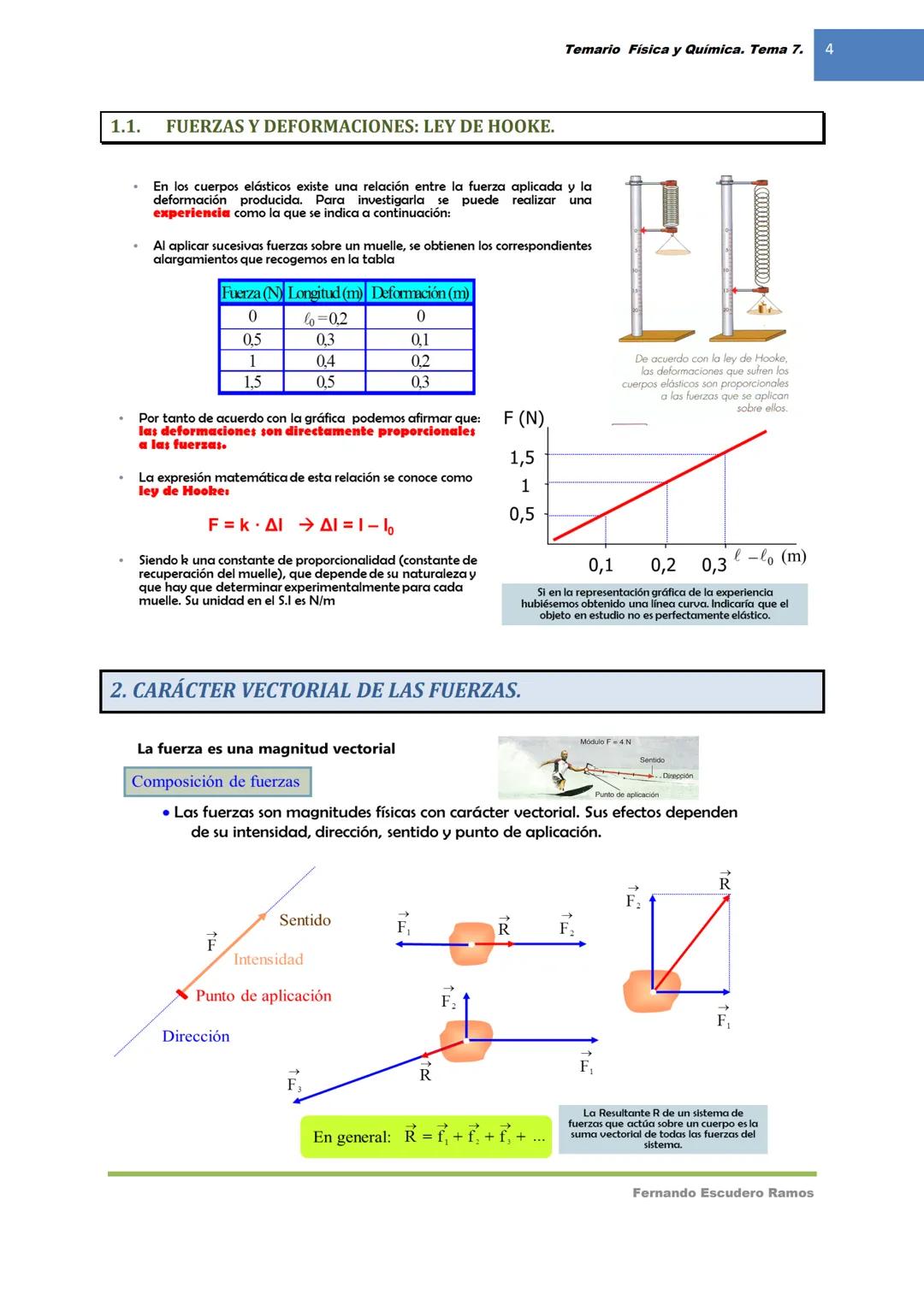 FÍSICA Y QUÍMICA //
1º BACHILLERATO.
TEMA 1. FORMULACIÓN INORGANICA.
•
TEMA 2. INTRODUCCIÓN A LA QUÍMICA
•
TEMA 3. TRANSFORMACIONES QUÍMICAS