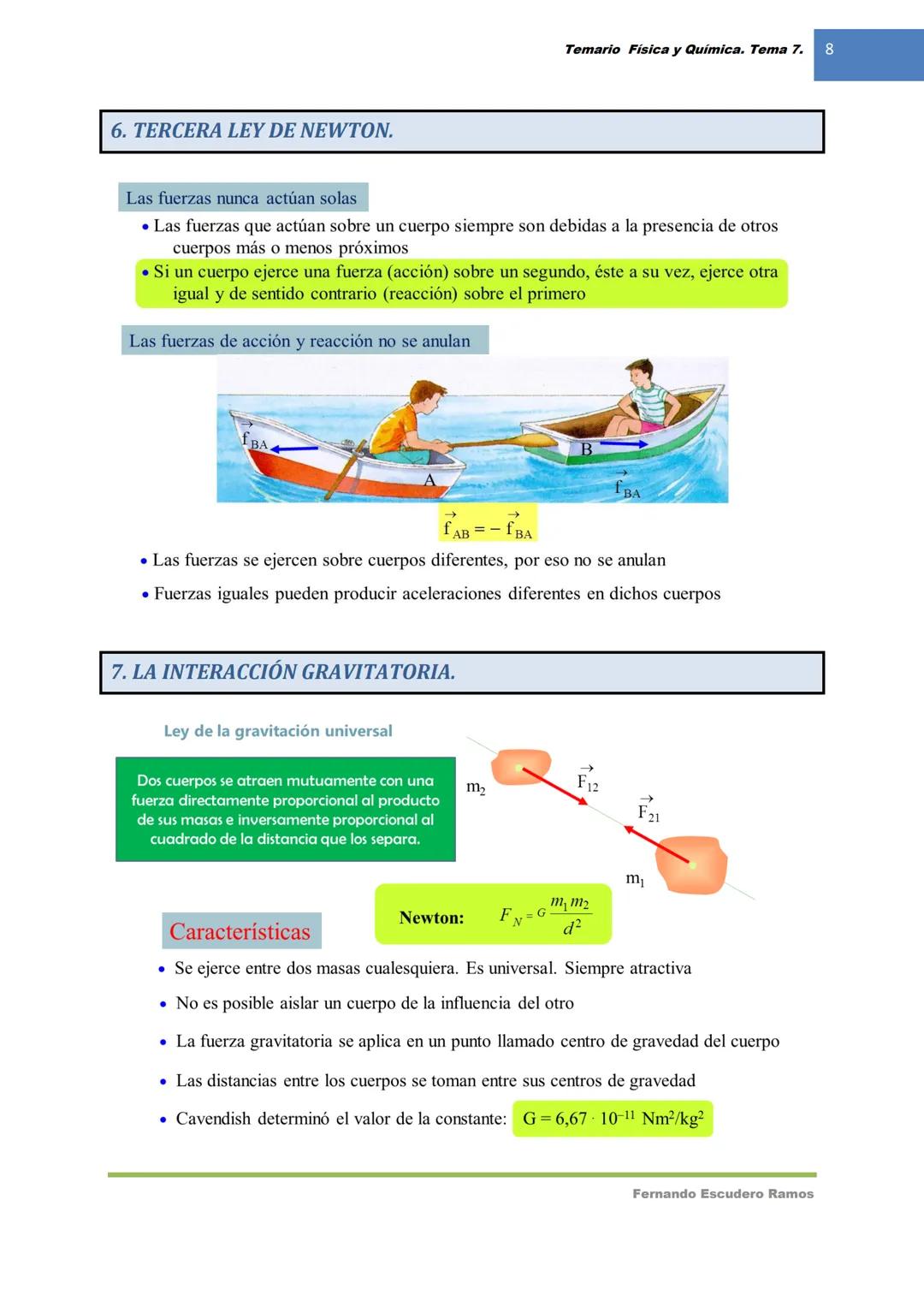 FÍSICA Y QUÍMICA //
1º BACHILLERATO.
TEMA 1. FORMULACIÓN INORGANICA.
•
TEMA 2. INTRODUCCIÓN A LA QUÍMICA
•
TEMA 3. TRANSFORMACIONES QUÍMICAS