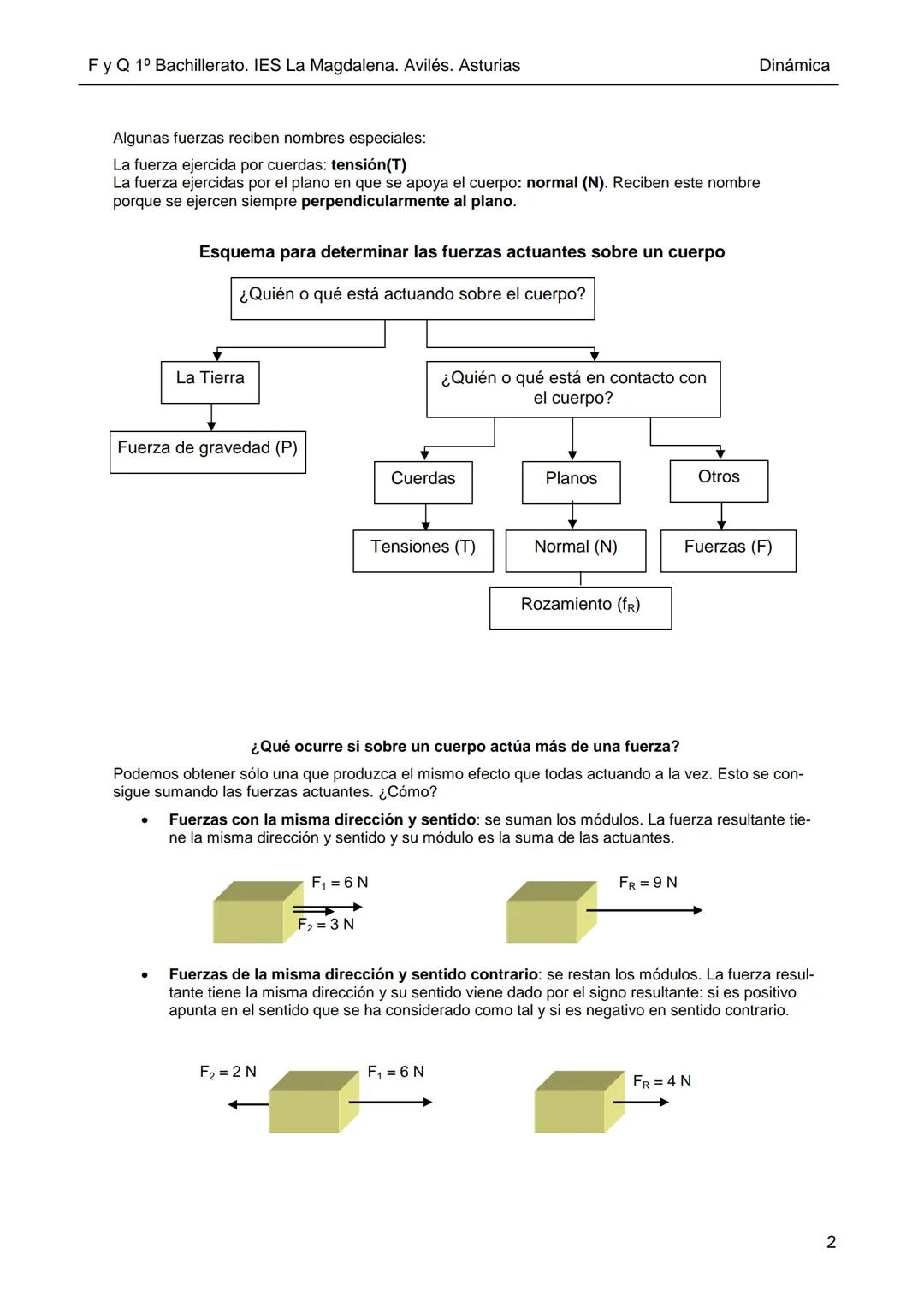 Dpto. Física
y Química
DINÁMICA
IES La Magdalena.
Avilés. Asturias
La Dinámica es una parte de la Física que estudia las acciones que se eje