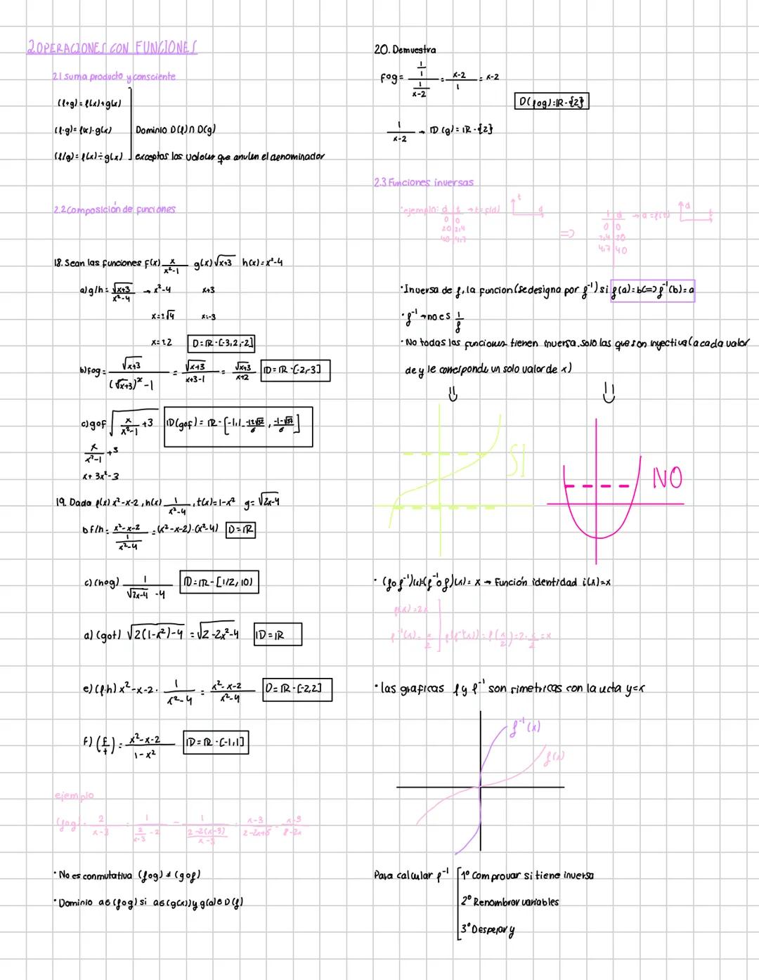 funciones limites y discontinuidades
1 CONCERTO Y DEFINICION DE UNA FUNCIÓN
•Función relación entre dos variables
A cada elemento dex deun c
