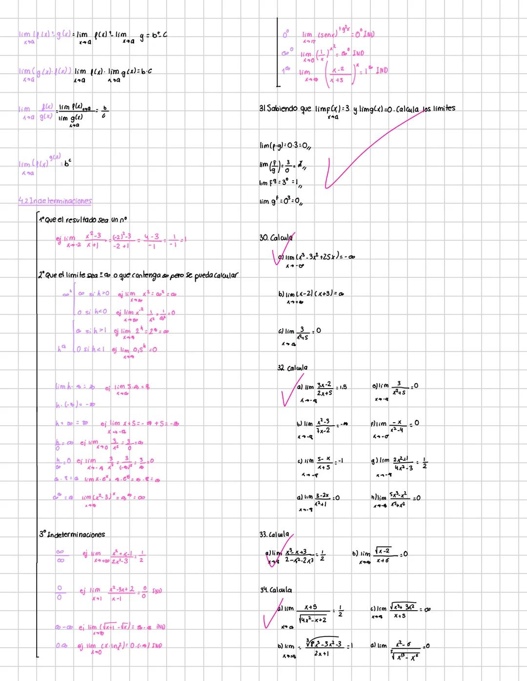 funciones limites y discontinuidades
1 CONCERTO Y DEFINICION DE UNA FUNCIÓN
•Función relación entre dos variables
A cada elemento dex deun c