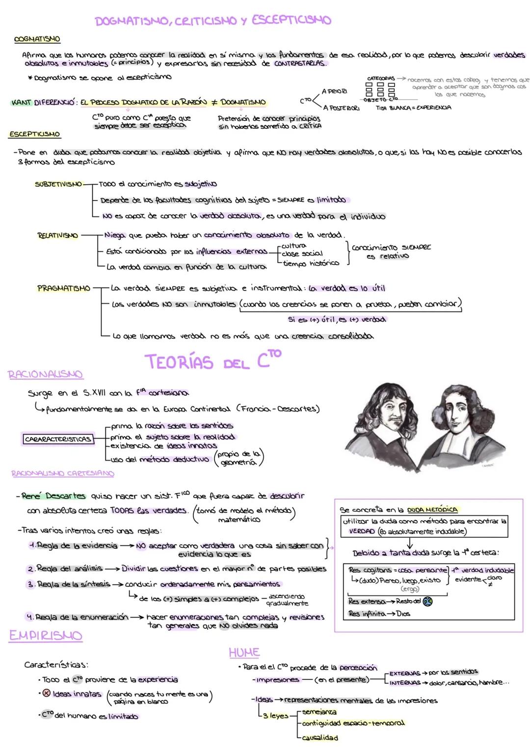 Evolución cambio (no implica evolución)
Progreso implica mejora
TEMA 5 ocimiento y verdad
FIA No da nada por supuesto y aborda problemas fun