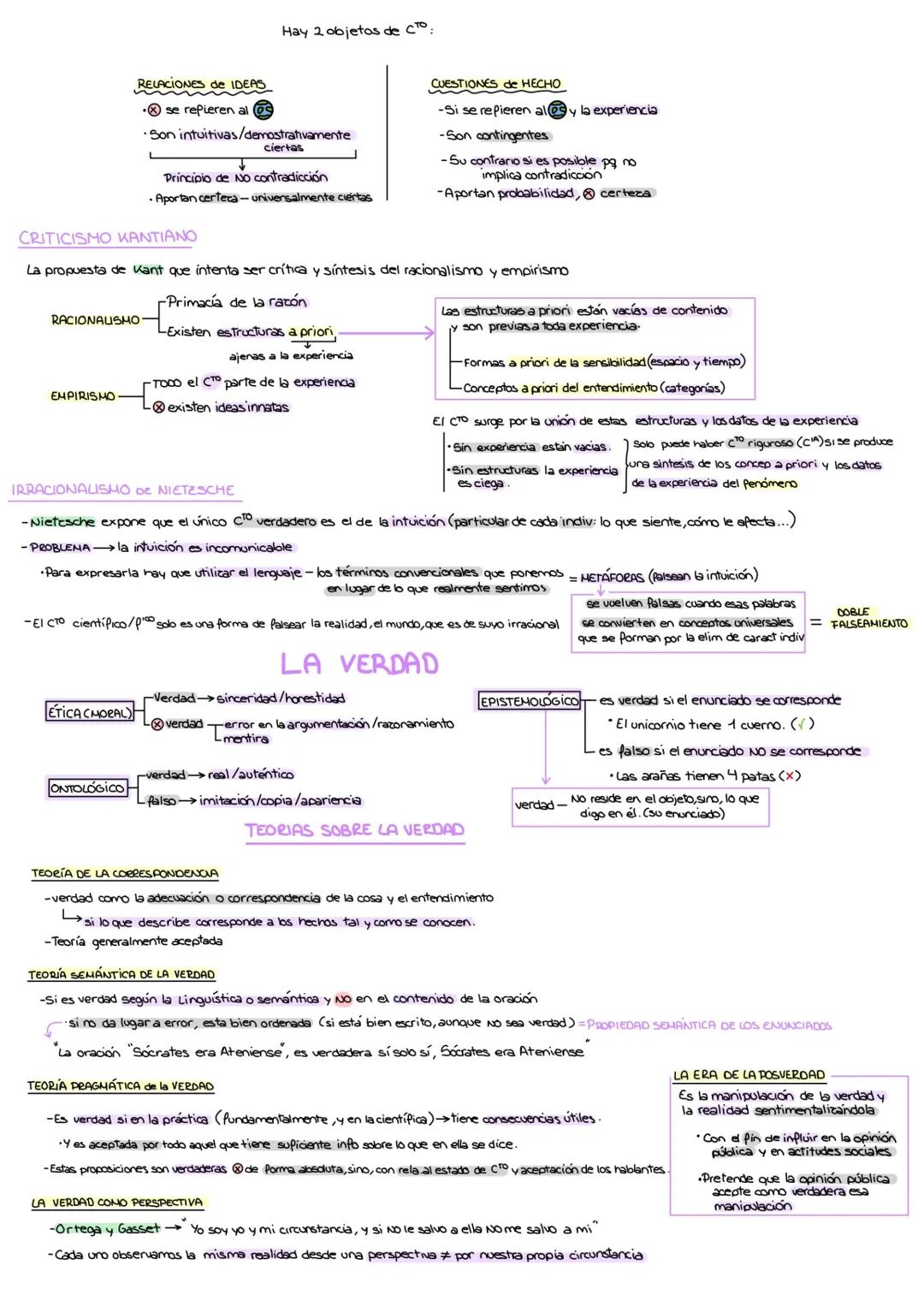Evolución cambio (no implica evolución)
Progreso implica mejora
TEMA 5 ocimiento y verdad
FIA No da nada por supuesto y aborda problemas fun