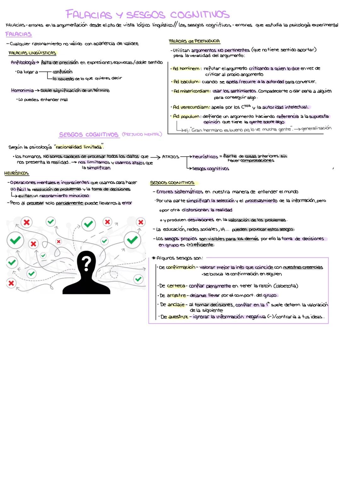Evolución cambio (no implica evolución)
Progreso implica mejora
TEMA 5 ocimiento y verdad
FIA No da nada por supuesto y aborda problemas fun