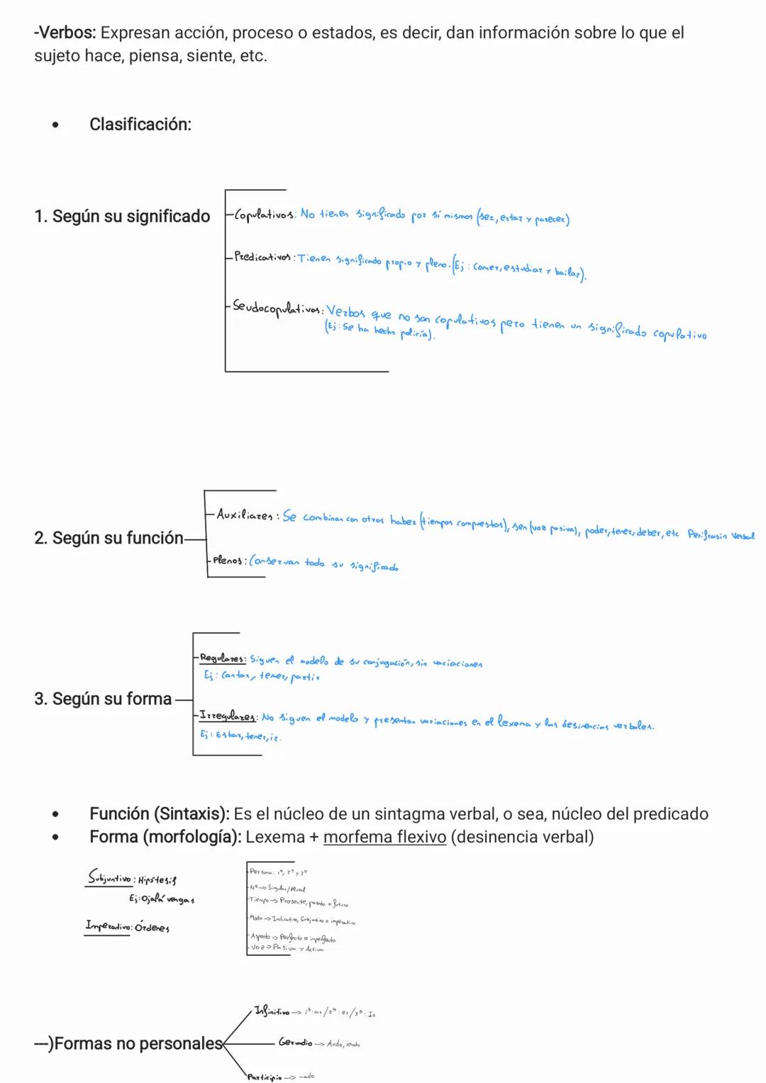 Morfología. Estudia la estructura interna de la materia
•Lexemas: Aportan contenido semántico
Morfemas:Unidad mínima con significado<
•Asijo