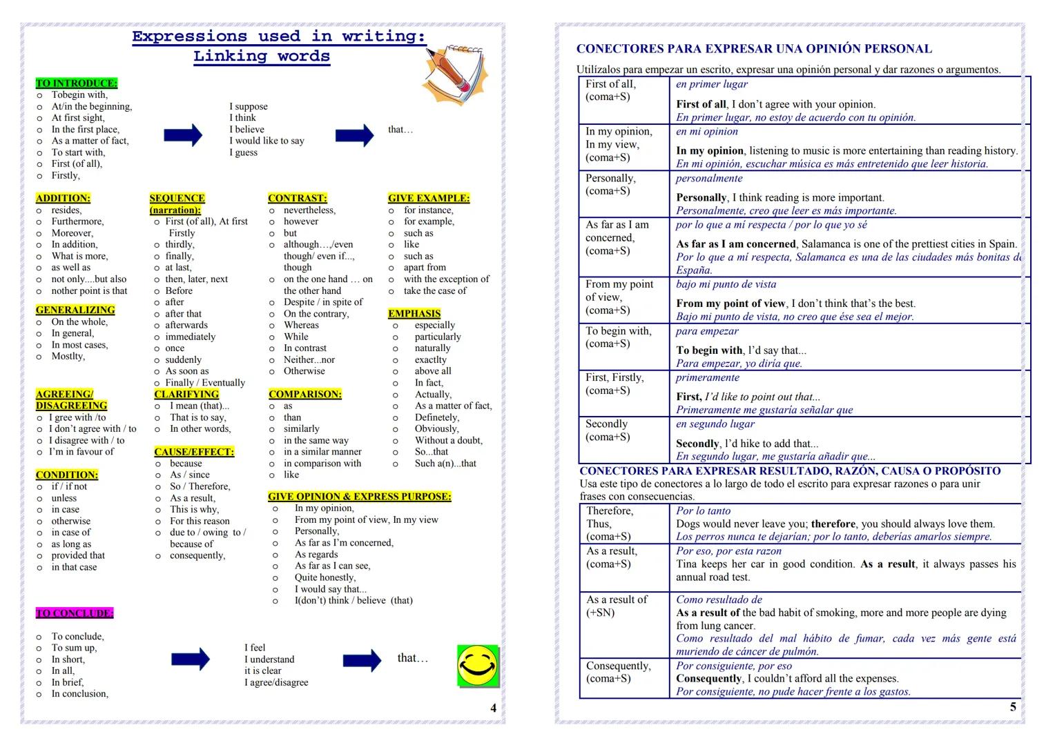 1st
Writing
Guide
for
2nd Bochillerato
I.E.S La Malladeta
Yolanda Giménez Ballesteros / Curso 2010-2011
CONSEJOS DE CARÁCTER GENERAL
Escribe
