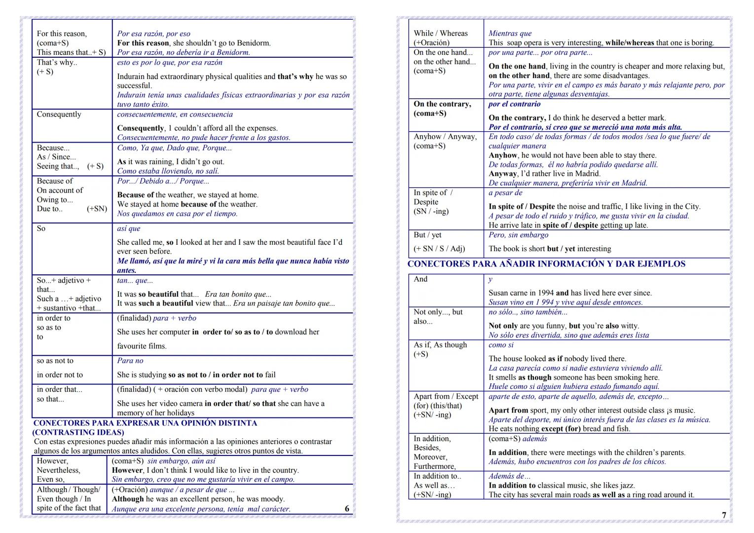 1st
Writing
Guide
for
2nd Bochillerato
I.E.S La Malladeta
Yolanda Giménez Ballesteros / Curso 2010-2011
CONSEJOS DE CARÁCTER GENERAL
Escribe