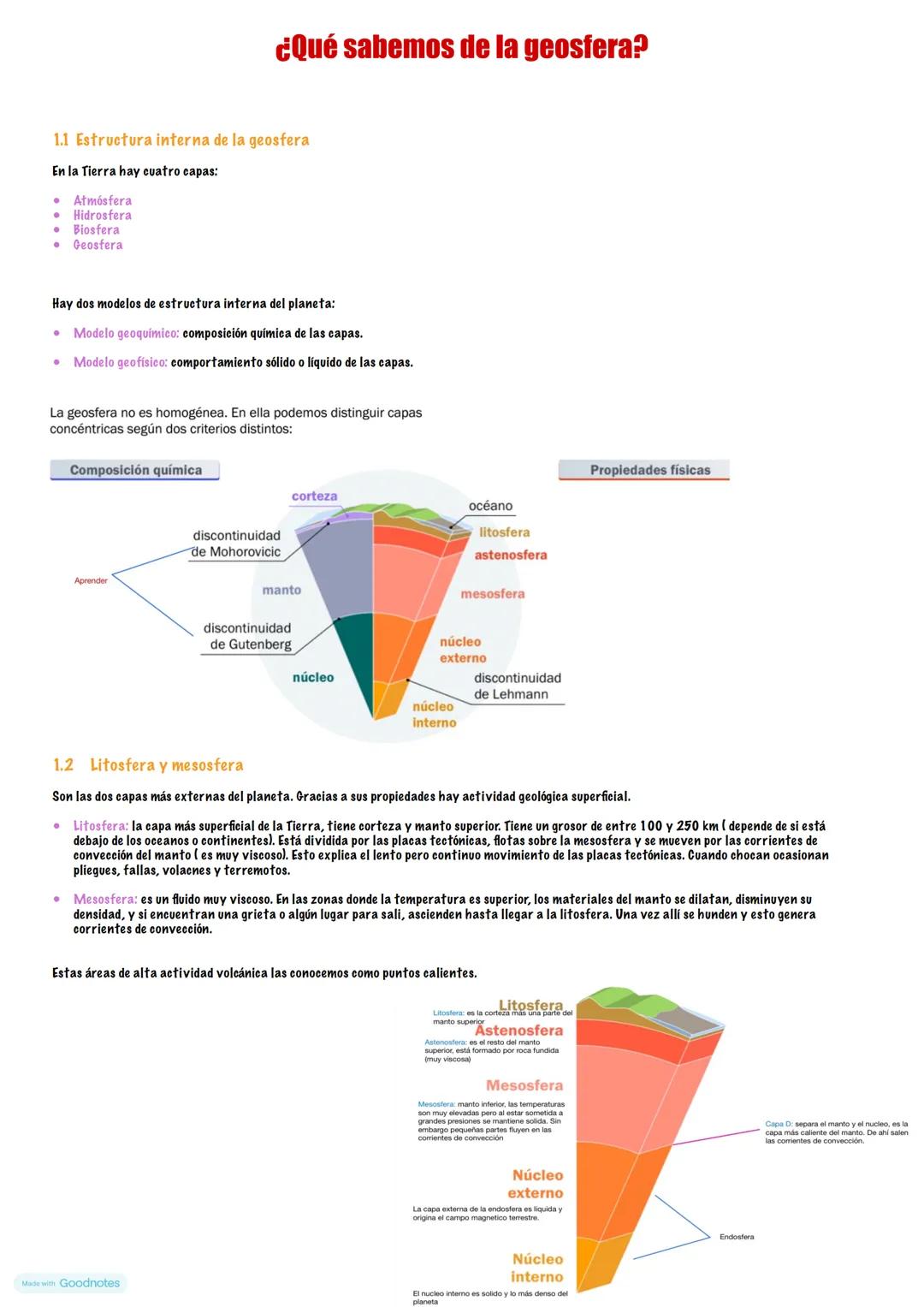 # ¿Qué sabemos de la geosfera?
1.1 Estructura interna de la geosfera
En la Tierra hay cuatro capas:
* Atmósfera
* Hidrosfera
* Bio