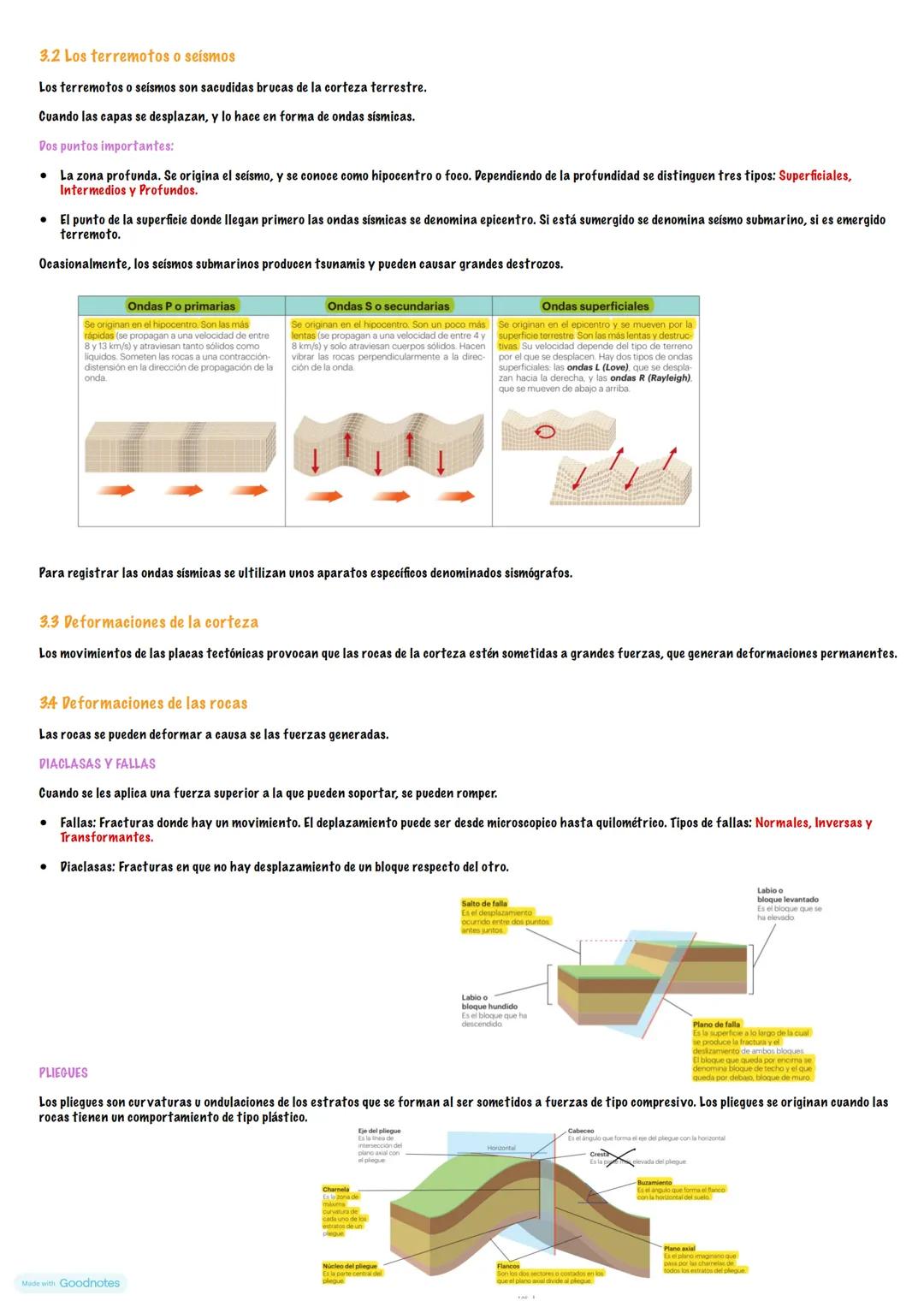 # ¿Qué sabemos de la geosfera?
1.1 Estructura interna de la geosfera
En la Tierra hay cuatro capas:
* Atmósfera
* Hidrosfera
* Bio