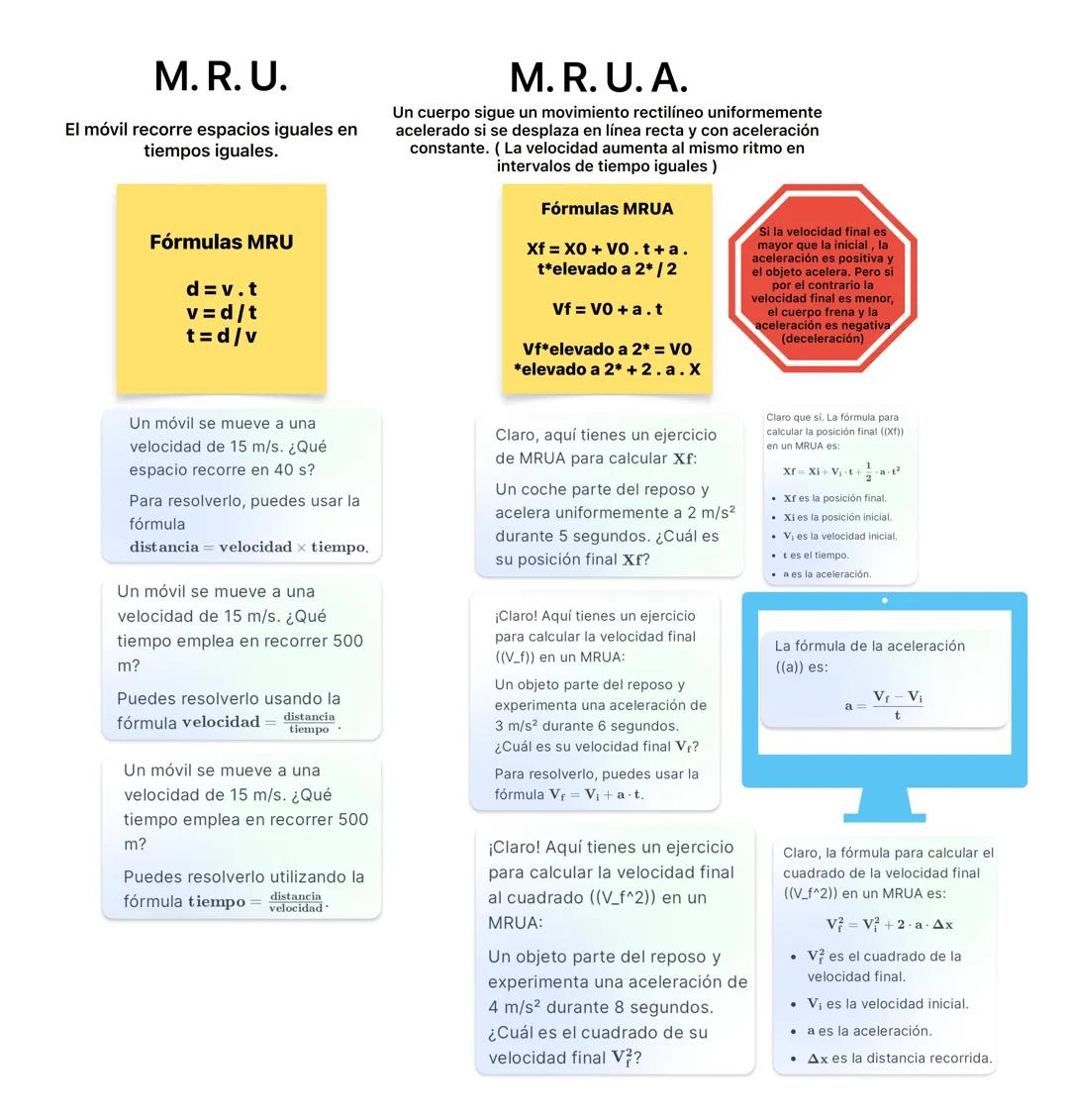 M. R. U.
El móvil recorre espacios iguales en
tiempos iguales.
Fórmulas MRU
d=v.t
v=d/t
t=d/v
M. R. U. A.
Un cuerpo sigue un movimiento rect
