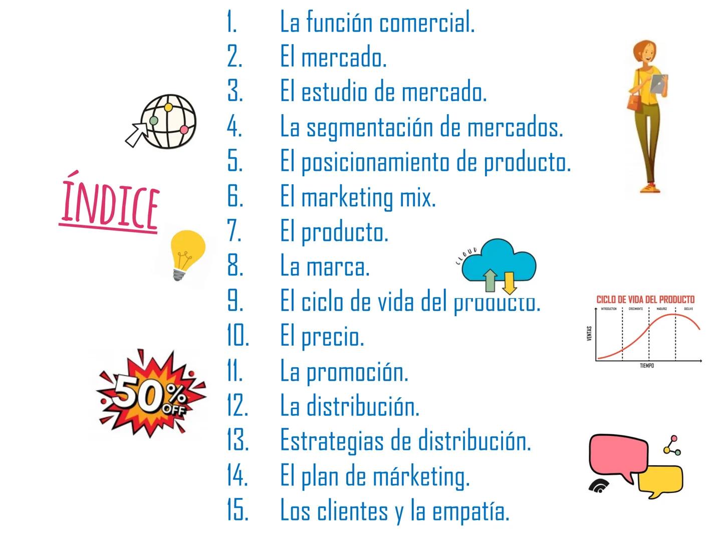 @
UNIDAD 7: EL MARKETING
en la empresa
2º Bach
Empresa y Diseño de Modelos de Negocio
Elaborado por: Iris Martín Arconada. ME llaman:
y