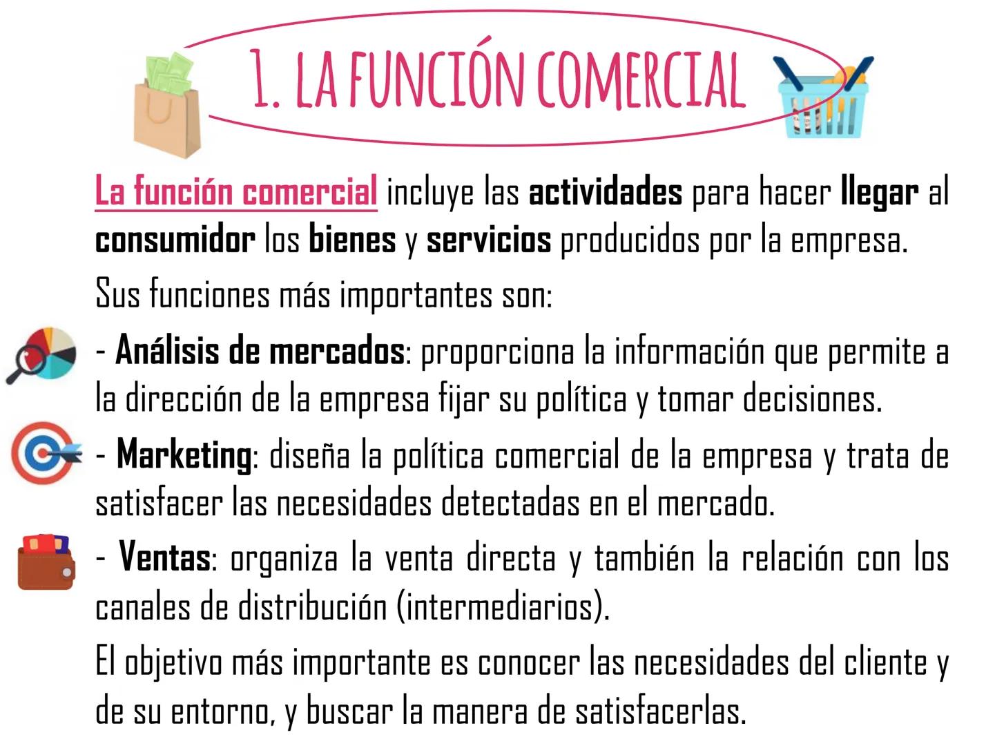 @
UNIDAD 7: EL MARKETING
en la empresa
2º Bach
Empresa y Diseño de Modelos de Negocio
Elaborado por: Iris Martín Arconada. ME llaman:
y