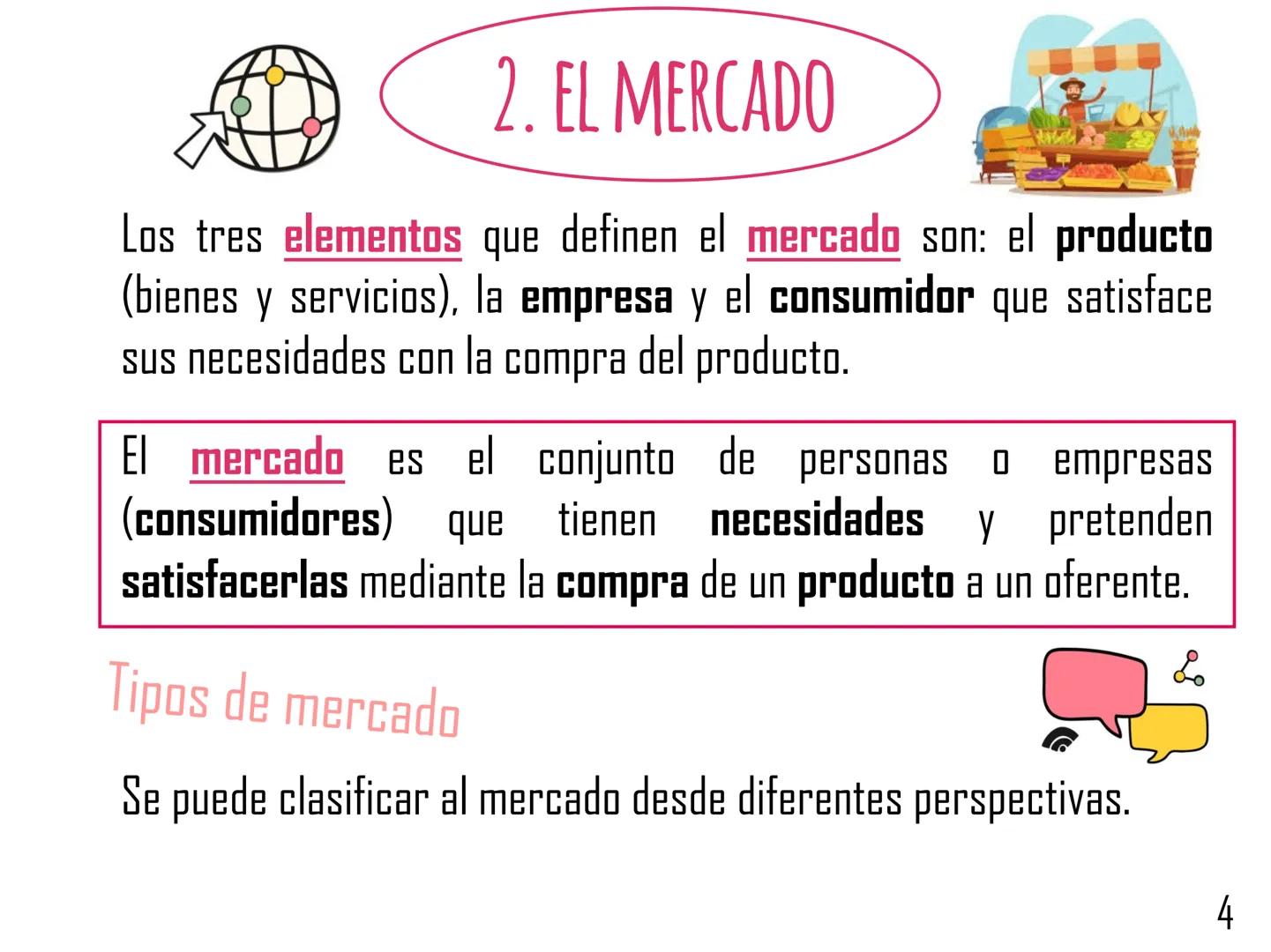 @
UNIDAD 7: EL MARKETING
en la empresa
2º Bach
Empresa y Diseño de Modelos de Negocio
Elaborado por: Iris Martín Arconada. ME llaman:
y