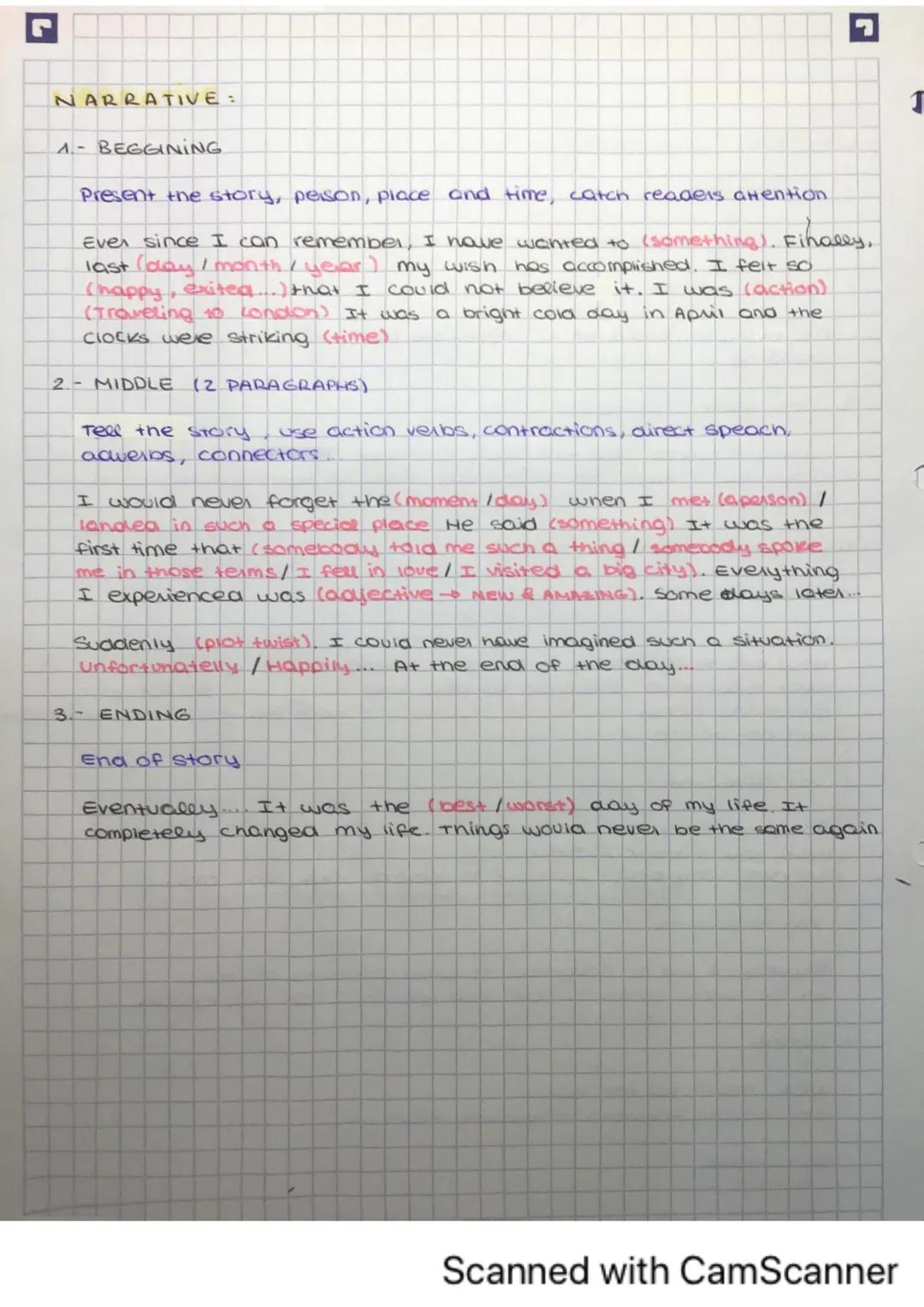 OPINION ESSAY:
1. INTRODUCTION
Nowadays most people share the view that....
Hoy en die mucha gente
comporte la visión de a
se sabe que..
As